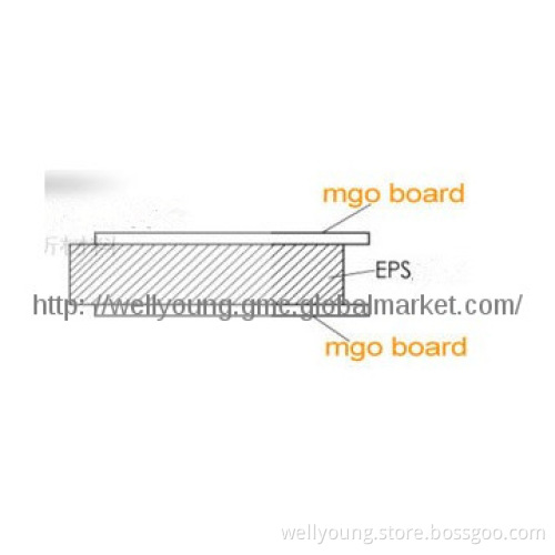 structural insulated panel cost